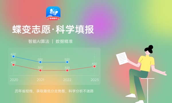 预估2024贵州高考报名人数 报考人数预测
