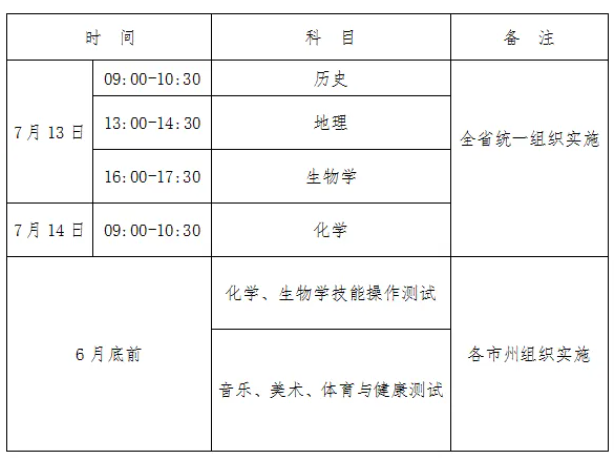 2024年7月青海普通高中学考合格考考试时间