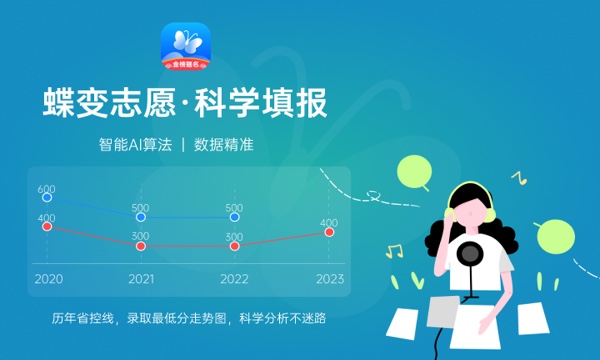 2024年高考270分能上什么公立专科学校 最低要多少分