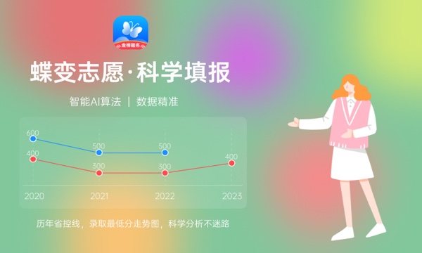 2024针灸推拿学就业方向有哪些 就业前景好不好