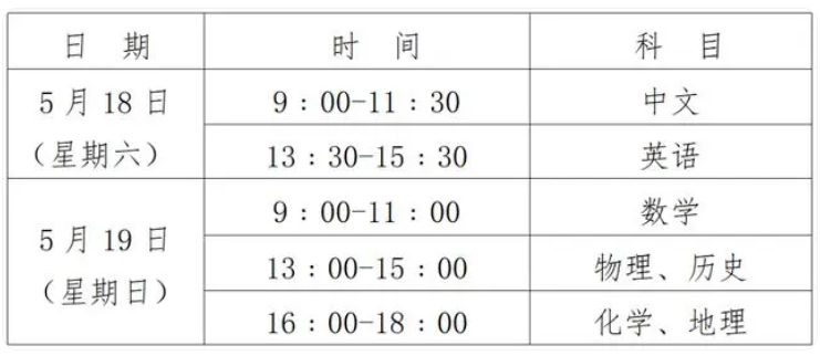 广东2024全国联招入学考试准考证打印时间 几号开考