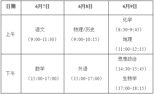 2024广西高考结束时间是几点 广西高考时间及科目安排