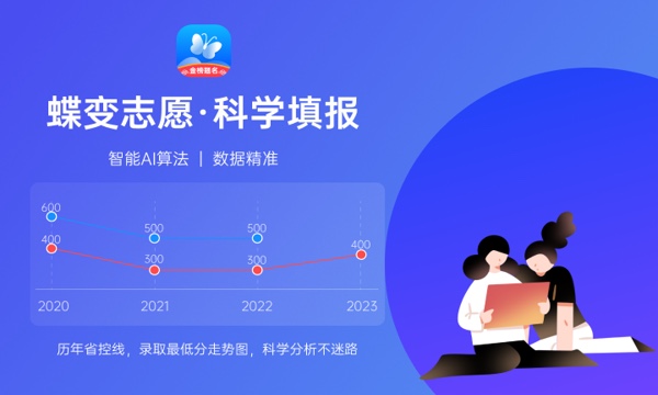 2024心理咨询专业学什么 就业前景怎么样