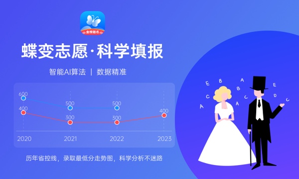 2024高考650分能上什么大学 哪个值得推荐