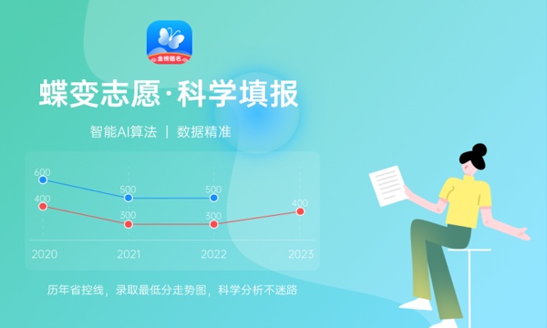 低分本科大學(xué)推薦 2024哪些學(xué)校好考