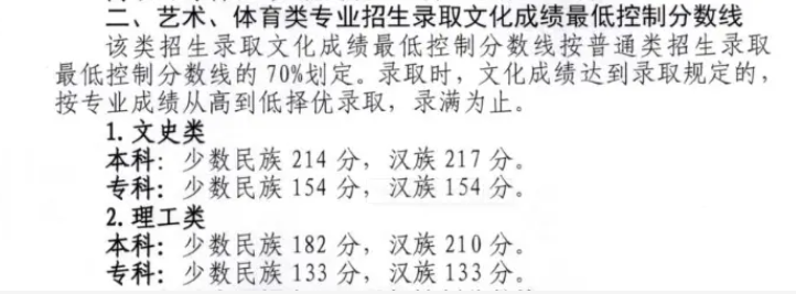 西藏2024高考分数线公布 艺术类最低录取控制线