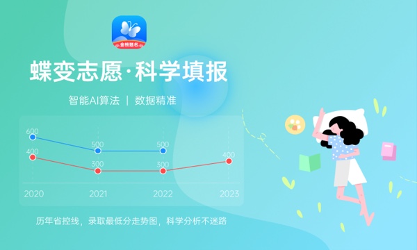 2024年青海高考成绩时间公布 6月几号几点出分