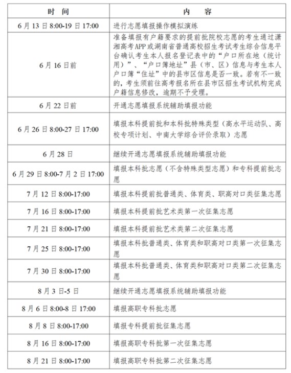 2024湖南高考志愿填报时间什么时候 开始和截止时间