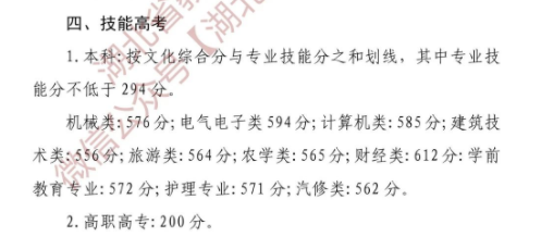 湖北省2024年普通高校招生各批次录取控制分数线已经确定。现通知如下：  一、普通类  本科：首选物理437分、首选历史432分。  本科特殊招生线：首选物理525分，首选历史530分。  高职高专：首选物理、历史均为200分，其中湖北省独立学院和民办高校、湖北省办在市州（武汉市除外）的高职院校150分。  二、艺术类  美术类：文化324分，专业196分；  设计类：文化324分，专业196分；  书法类：文化390分，专业211分；  音乐表演：文化324分，专业227分；  音乐教育：文化324分，专业227分；  舞蹈类：文化200分，专业231分；  播音与主持类：文化422分，专业235分；  戏剧影视表演：文化 365分，专业228分；  戏剧影视导演：文化480分，专业213分；  服装表演：文化264分，专业211分；  戏曲类省际联考专业：文化216分，专业180分。  2、高职高专  美术类、设计类、书法类、音乐表演、音乐教育、舞蹈类，播音与主持类、戏剧影视表演、戏剧影视导演。服装表演：文化120分，专业180分。  三、体育类  1.本科：文化385分，专业素质测试350分，  2.高职高专：文化120分，专业素质测试300分.