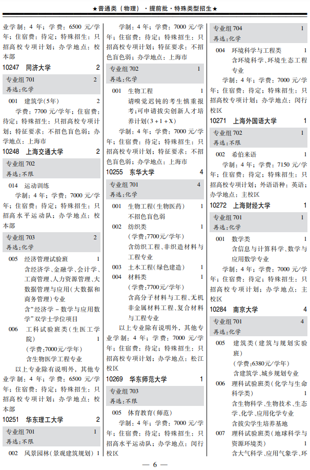 2024广东高考特殊类型招生专业目录