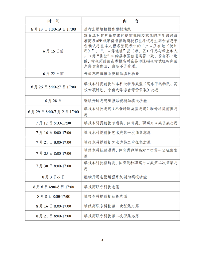 2024湖南高考本科录取通知书发放时间