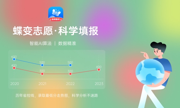 2024安徽高考本科录取时间 什么时候录取