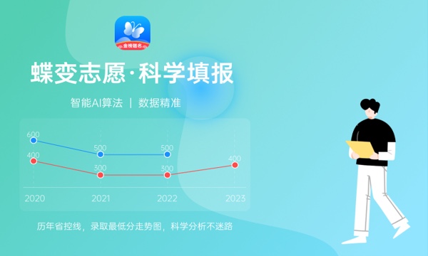 2024安徽高考专科录取时间 什么时候录取