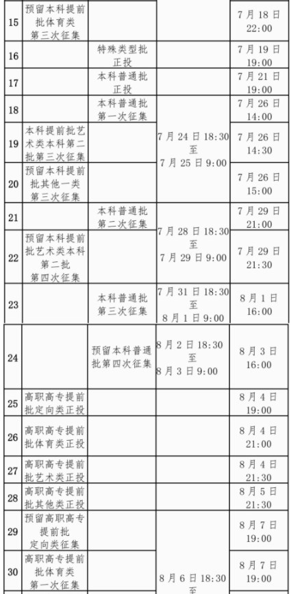 2024广西如何查询高考志愿档案状态 查询方法及入口