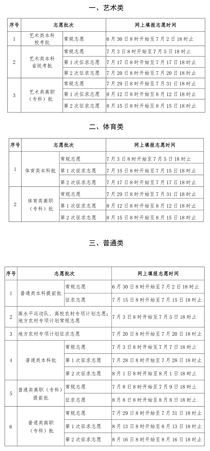 2024福建高考本科提前批征集志愿填报时间 几号几点截止