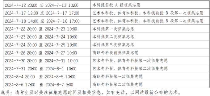 2024重慶高考本科提前批征集志愿填報(bào)時(shí)間 幾號(hào)幾點(diǎn)截止