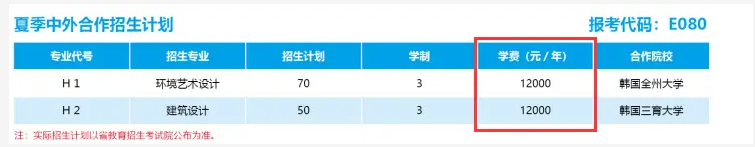 2024山东城市建设职业学院中外合作办学各专业一年多少钱