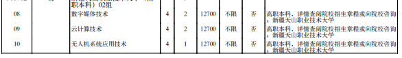 天津2024高考普通类本科批B段征询志愿计划公布