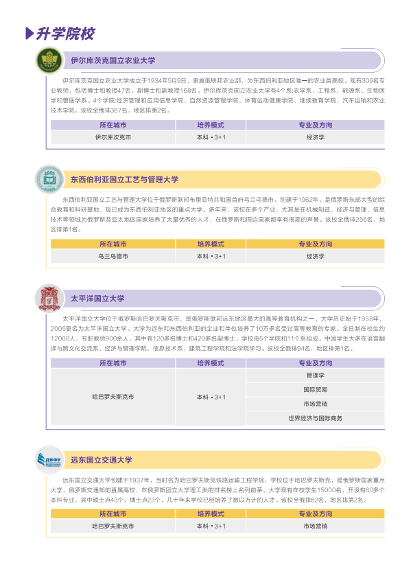 2024广州工商学院3+1中俄联合培养国际本科招生简章