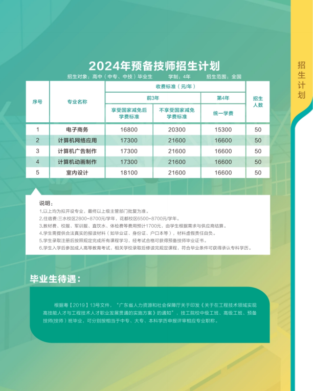 2024广东花城工商高级技工学校双学历专升本招生简章