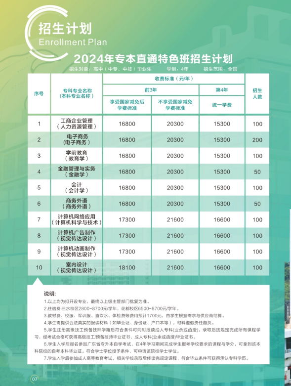 2024广东花城工商高级技工学校双学历专升本招生简章