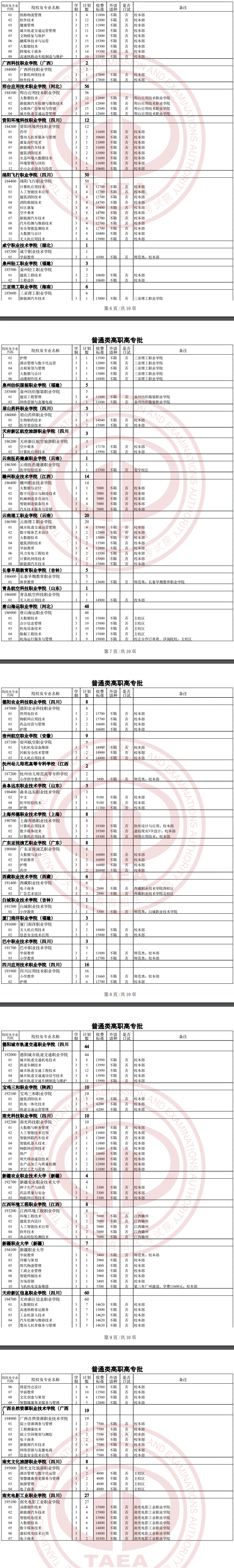 天津2024高考普通类高职专科批征询志愿余缺计划