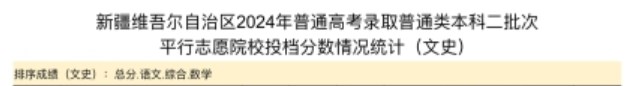 新疆2024普通类本科二批次投档分公布