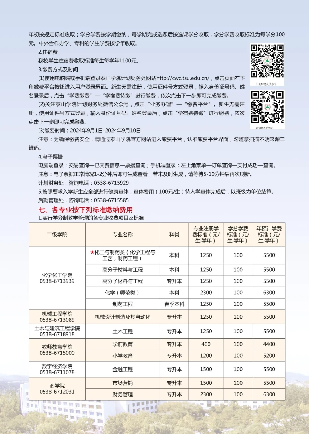 2024泰山学院新生报到时间及入学须知 迎新网入口