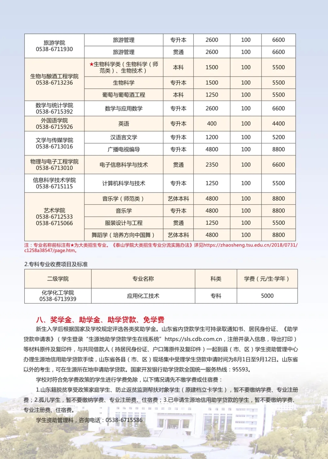 2024泰山学院新生报到时间及入学须知 迎新网入口