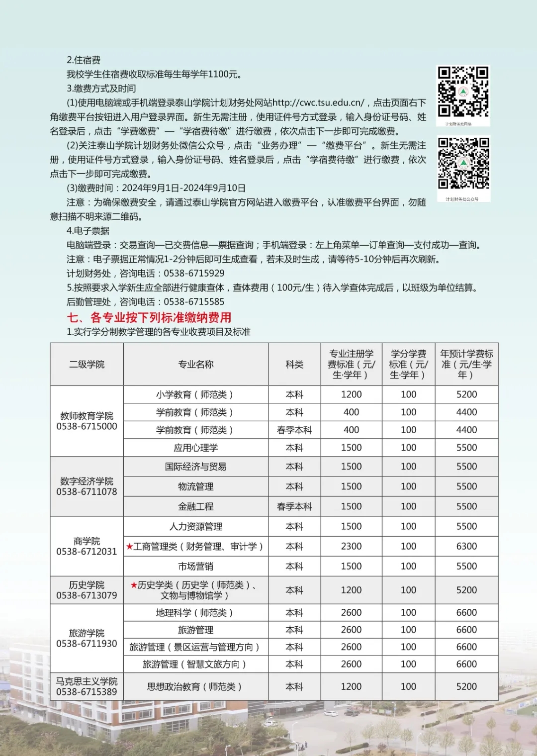 2024泰山学院新生报到时间及入学须知 迎新网入口