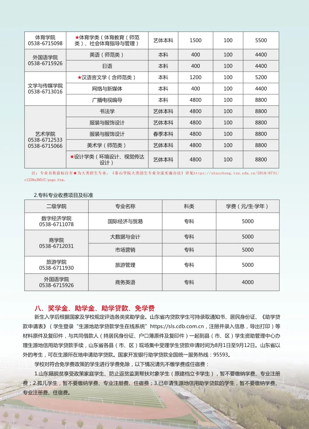 2024泰山学院新生报到时间及入学须知 迎新网入口