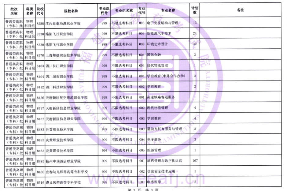 福建2024普通类高职（专科）批物理科目组第一次征求志愿填报时间