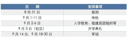 广东工业大学2024级新生开学哪天报到