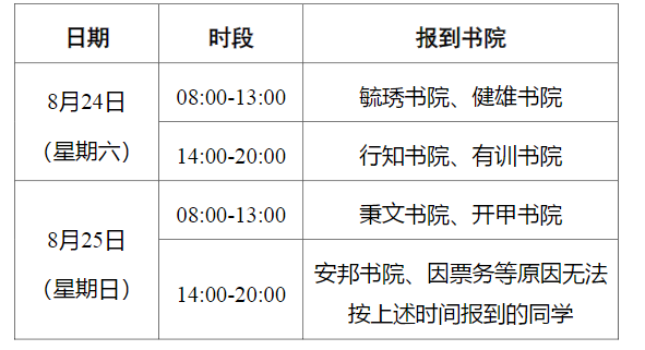 2024南京大学新生报到地址是哪里 来校路程有哪些