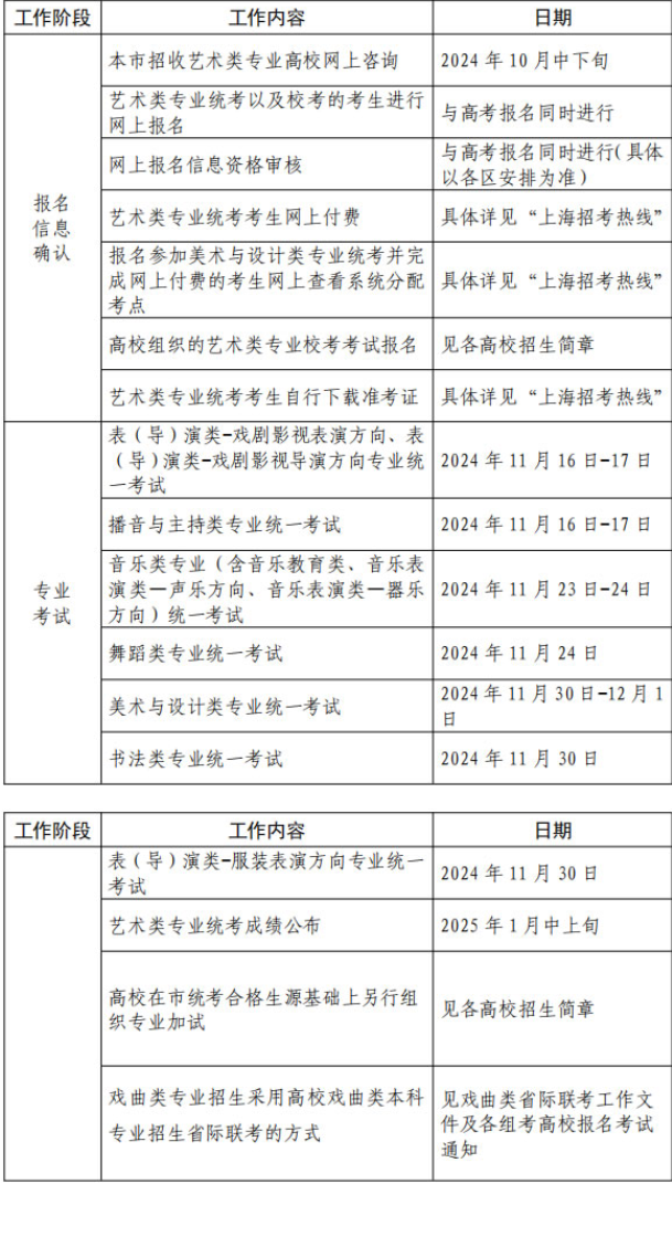 上海2025年艺考考试时间安排 各专业考试时间