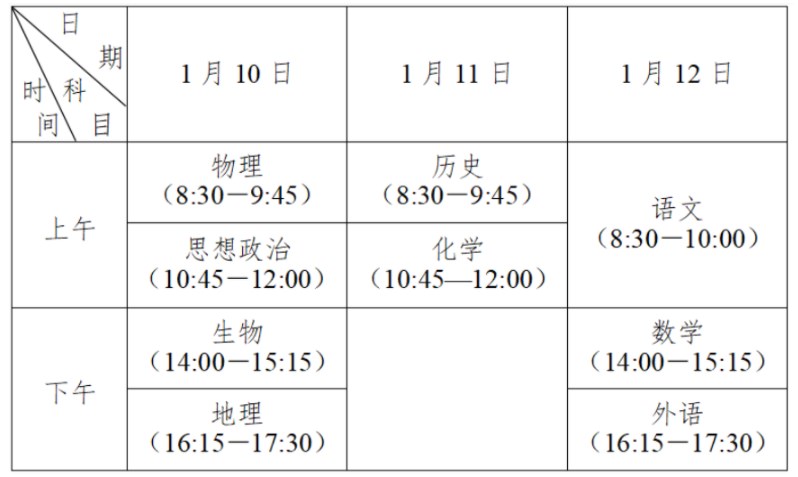 江苏2025普通高中学业水平合格性考试时间公布 几号考试