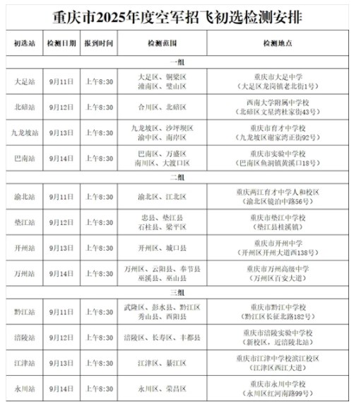 重庆2025空军招飞初选检测时间安排 哪天开始检测