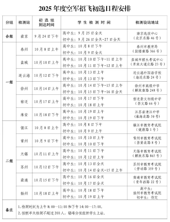 江蘇2025空軍招飛初選日程安排一覽表