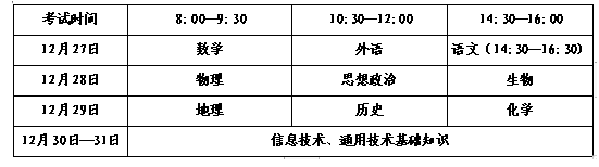 山东2024冬季学业水平合格考试报名时间及条件