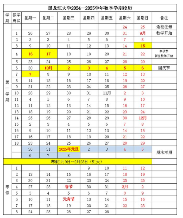 2025年黑龙江大学寒假放假开始及结束时间 几号开学