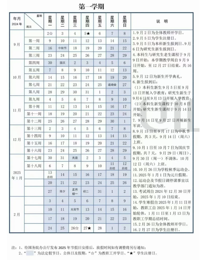 2025年对外经济贸易大学寒假放假开始及结束时间 几号开学