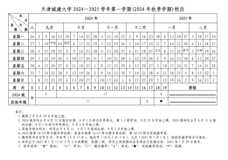 2025年天津城建大学寒假放假开始及结束时间 几号开学