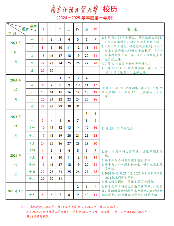 2025年广东外语外贸大学寒假放假开始及结束时间 几号开学