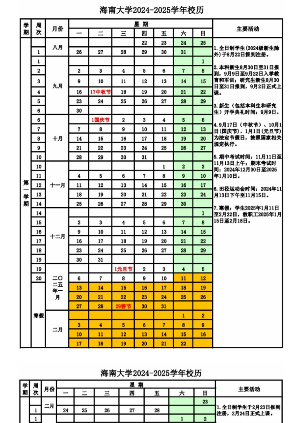 2025年海南大学寒假放假开始及结束时间 几号开学