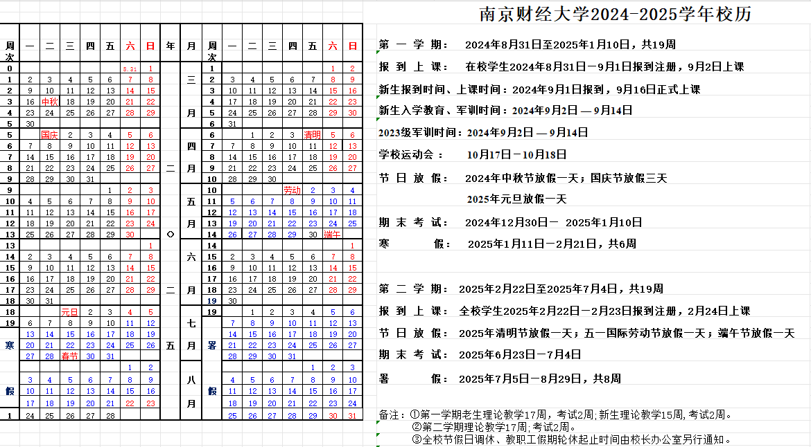 2025年南京财经大学寒假放假开始及结束时间 几号开学