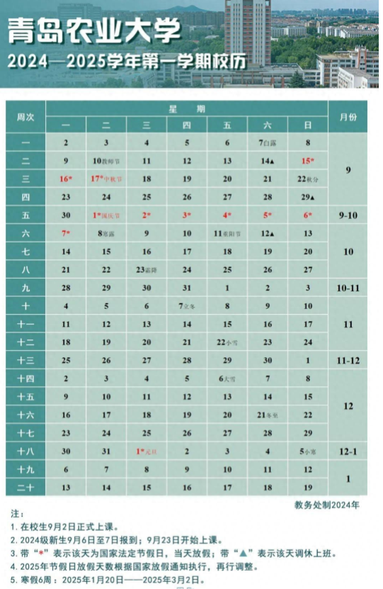 2025年青岛农业大学寒假放假开始及结束时间 几号开学