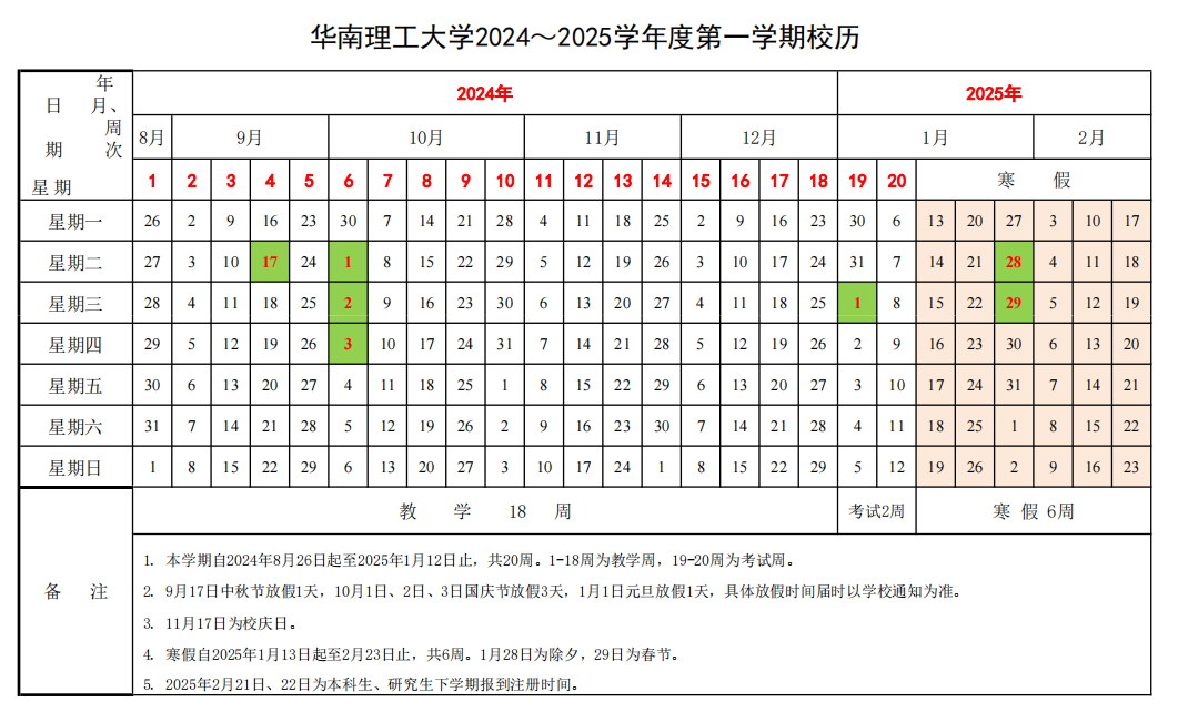 2025年华南理工大学寒假放假开始及结束时间 几号开学