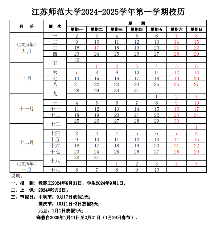 2025年江苏师范大学寒假放假开始及结束时间 几号开学