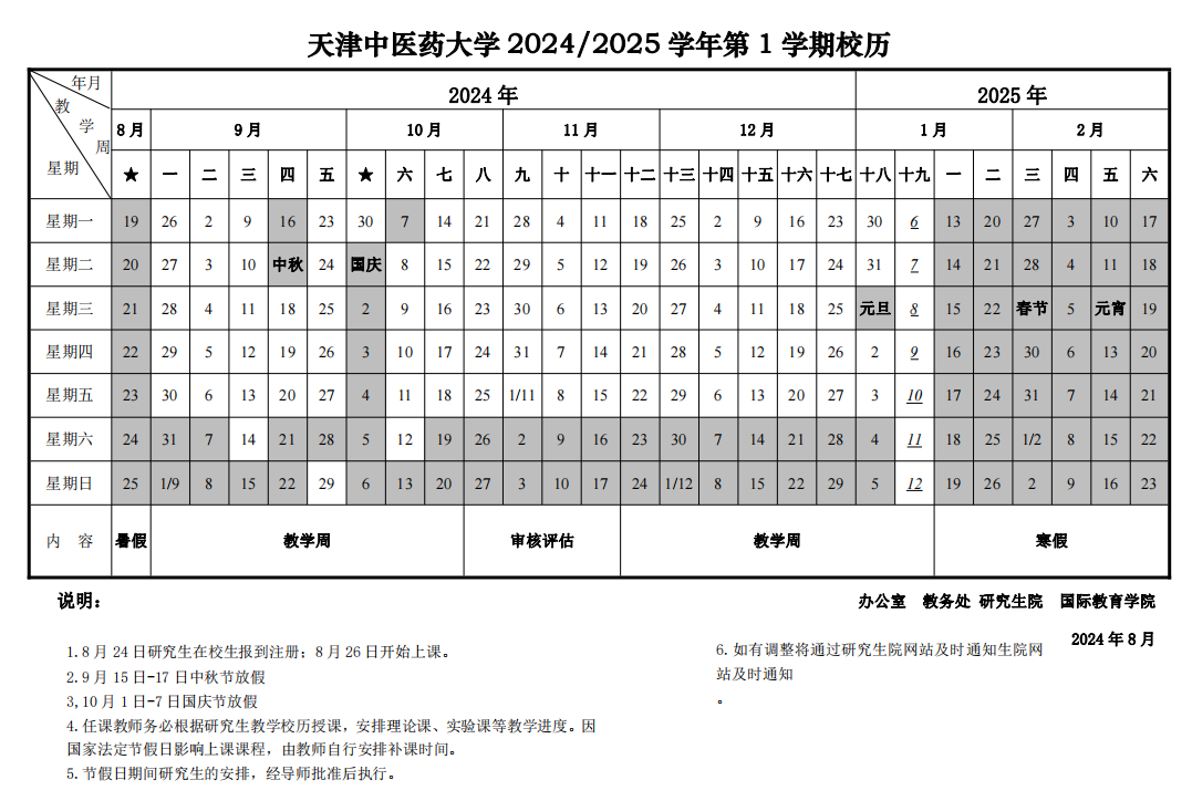 2025年天津中医药大学寒假放假开始及结束时间 几号开学