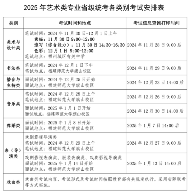 福建2025艺术统考各类别考试时间 几月几号开考